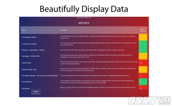 Visualfy Data Mac版