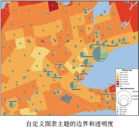 transcad交通规划预测软件