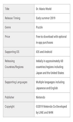 马里奥医生世界安卓手机版截图2