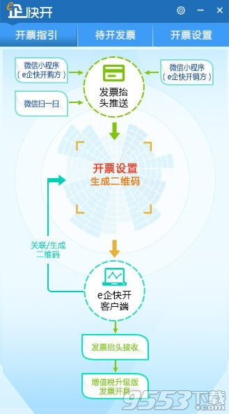 E企快開客戶端