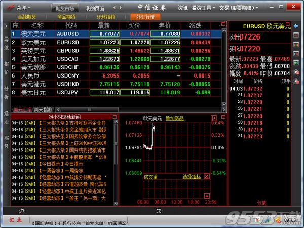 中信证券汇点财富交易系统 v4.7.2.108最新版