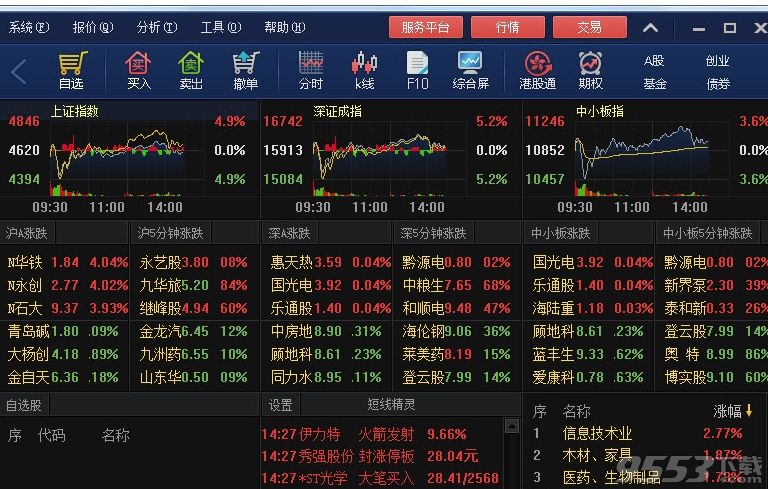 华安证券投资赢家v6.0.202.1正式版