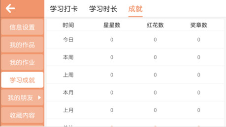 萌口少儿英语苹果最新版下载-萌口少儿英语IOS版下载v1.0图4