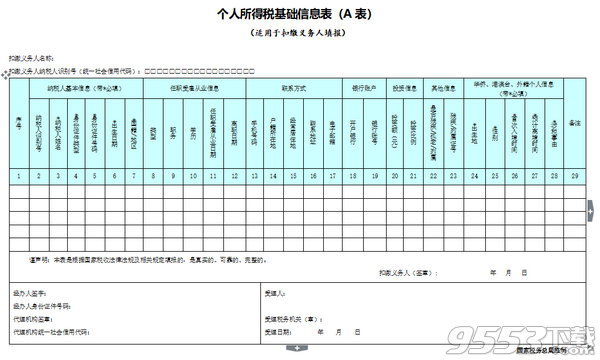 2019版?zhèn)€稅個人所得稅匯總表 含a/b表