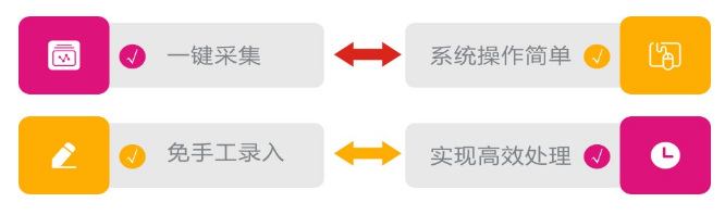 風(fēng)渠全能進(jìn)銷存4.19.4.33 正式版