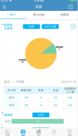 中邮车管家最新版截图2