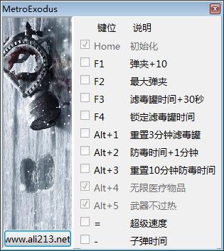 地铁离去无限弹药医疗物品修改器v1.0.1.0