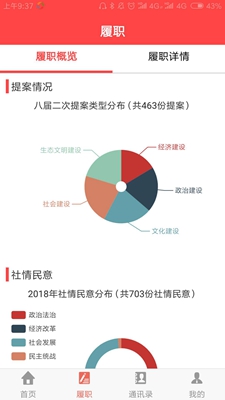 绍兴政协最新版