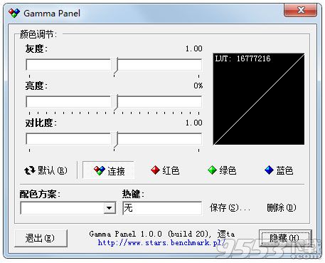 Gamma Panel(显示器亮度调整)