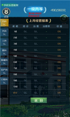 我是院长游戏正式版截图1