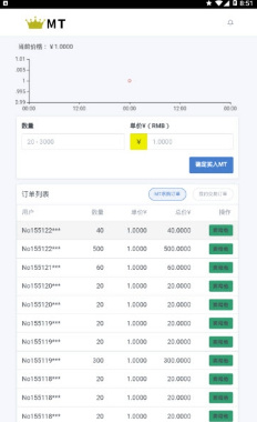 MT大亨安卓版截图1