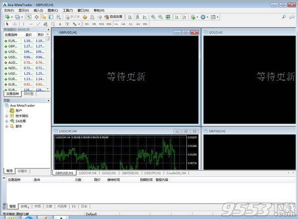 Ava metatrader v4.0.0.1170最新版