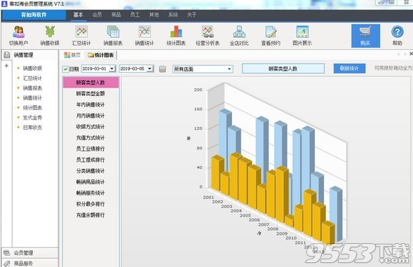 客如海会员管理系统