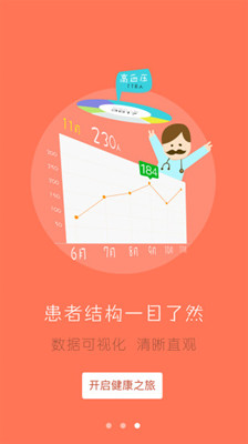 居民健康医生版app下载-居民健康医生版下载V1.15.1图3