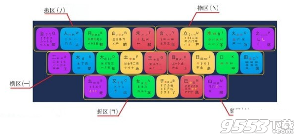 炫彩五笔通 v2.0.11最新版