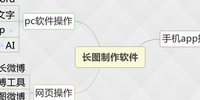 制作长图APP推荐