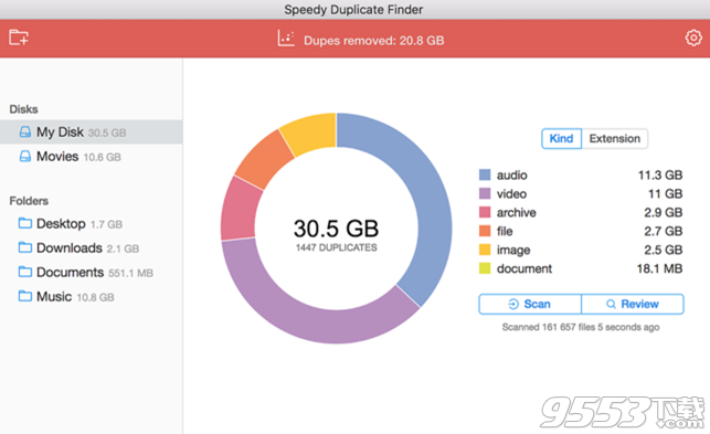 Speedy Duplicate Finder Mac版