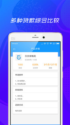 人人快贷app下载-人人快贷安卓版下载v1.0.3图2