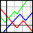 Gnuplot(交互式科学绘图工具) v5.2.2免费版 