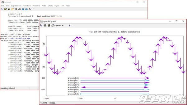 Gnuplot(交互式科学绘图工具) v5.2.2免费版