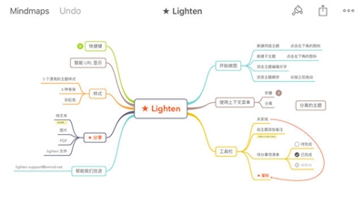 Lighten思维导图app下载-Lighten思维导图手机版下载v2.7.1图2