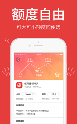 张飞鹿贷下载-张飞鹿贷app下载v1.0.30图4