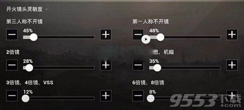 刺激战场六倍镜灵敏度调多少合适 刺激战场六倍镜灵敏度怎么调容易压枪