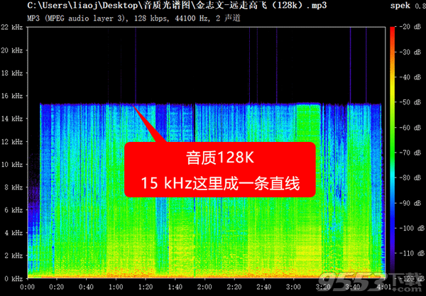 spek音频分析器 v0.8.2绿色版