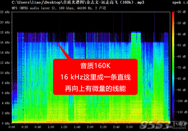 spek音频分析器 v0.8.2绿色版