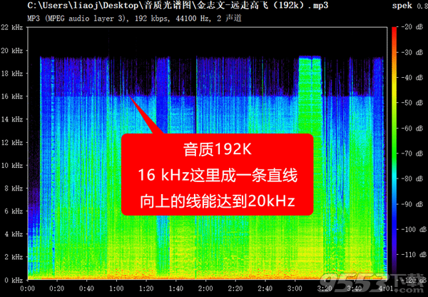 spek音频分析器 v0.8.2绿色版