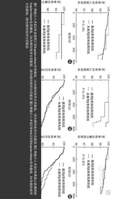 中华医学期刊下载-中华医学期刊app下载V1.2.0图3