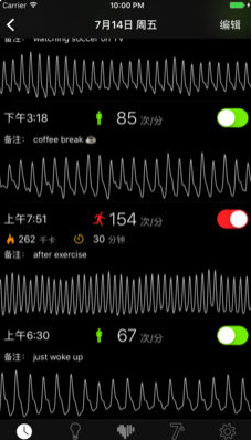 Cardiio心率检测器苹果版截图1