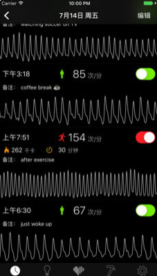 Cardiio心率检测器苹果版