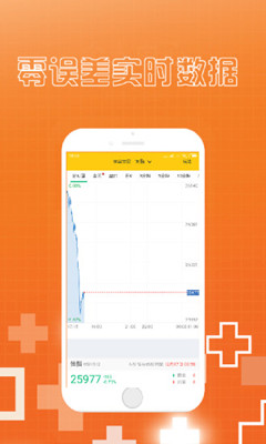 大圣期货app安卓版下载-大圣期货最新版下载v1.1图2
