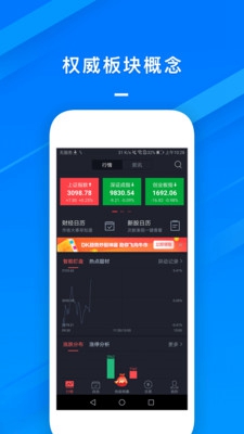懂股帝app下载-懂股帝最新版下载v4.4.5图4