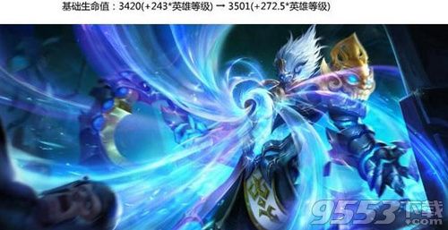 王者荣耀4.23体验服更新了什么 王者荣耀4.23体验服更新内容