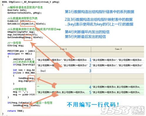 Visual Unit(C/C++单元测试工具) v4.5绿色版