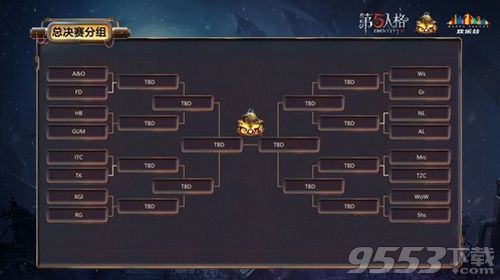 第五人格4.25更新了什么 第五人格4.25更新内容