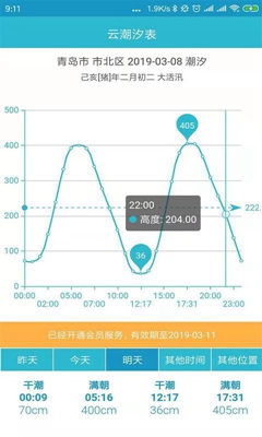 2020潮汐表查询app下载-潮汐表2020最新版下载v1.1.6图1