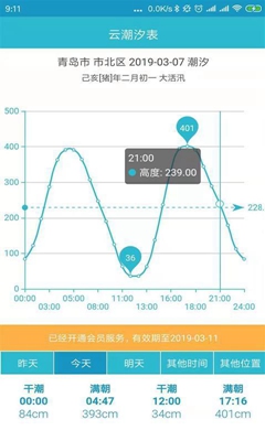 潮汐表2020最新版截图4