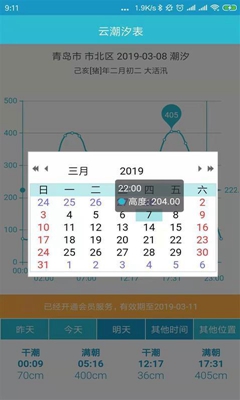 潮汐表2020最新版