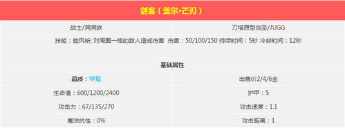 自走棋手游劍客怎么樣 自走棋手游劍圣介紹