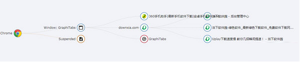 GraphiTabs(标签管理插件) v0.1.1绿色免费版