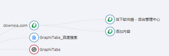 GraphiTabs(标签管理插件) v0.1.1绿色免费版