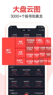 汇智财经app下载-汇智财经安卓版下载v4.5.0图4