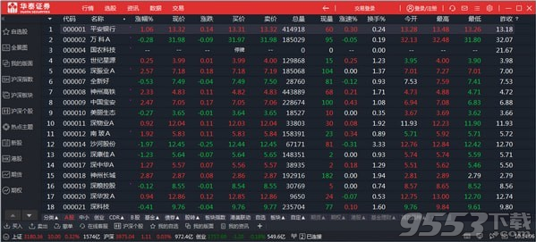 华泰证券网上交易系统高级版 v8.01最新版