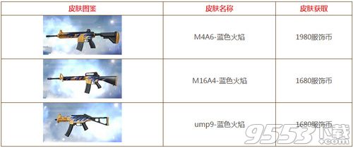 和平精英枪械皮肤什么样 和平精英枪械外观皮肤大全