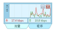 DU Meter中文汉化版