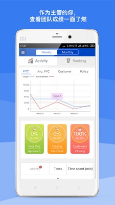 績效管家軟件截圖2