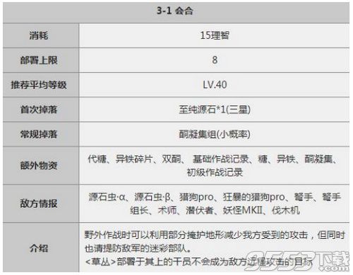 明日方舟3-1怎么打 明日方舟3-1通关攻略